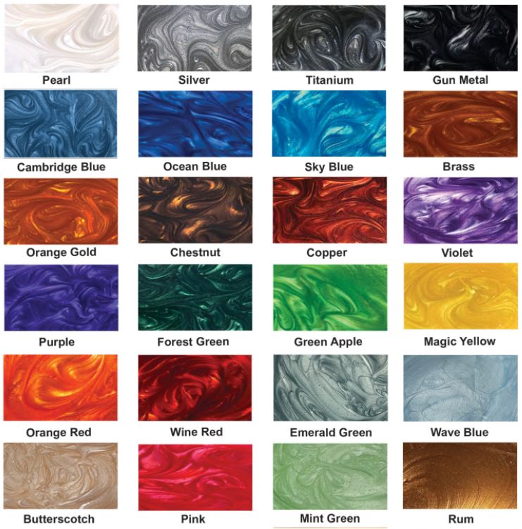 Metallic Pigment